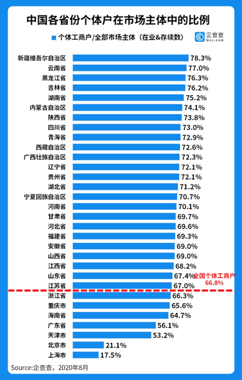昆山网站建设:紧跟数字时代的步伐